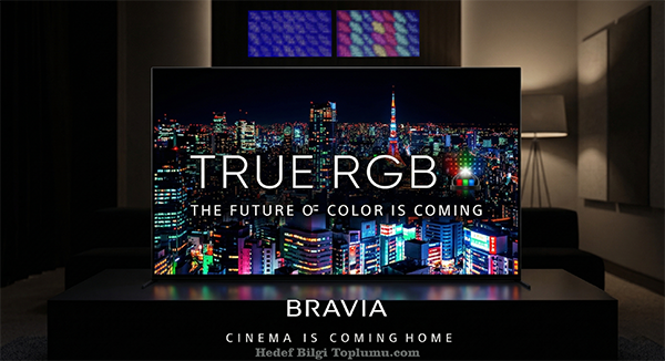 Sony True RGB Mini LED TV teknolojisini duyurdu Sony True RGB Mini LED TV teknolojisini duyurdu