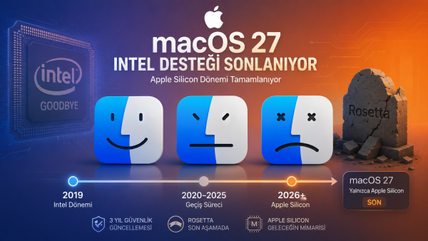 Apple macOS 27 Intel Desteğini Bitiriyor: Rosetta İçin de Yolun Sonu Göründü Apple macOS 27 Intel Desteğini Bitiriyor: Rosetta İçin de Yolun Sonu Göründü