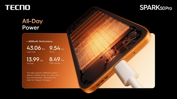 Tecno Spark 50 Pro Tecno Spark 50 Pro