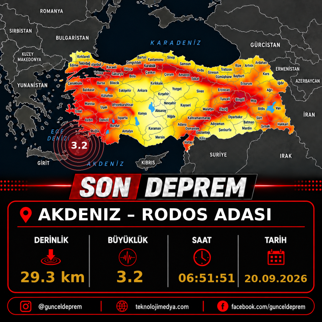 Son Depremler | RODOS ADASI (AKDENIZ) | 20.09.2026 - 06:51 1 Son Depremler | RODOS ADASI (AKDENIZ) | 20.09.2026 - 06:51