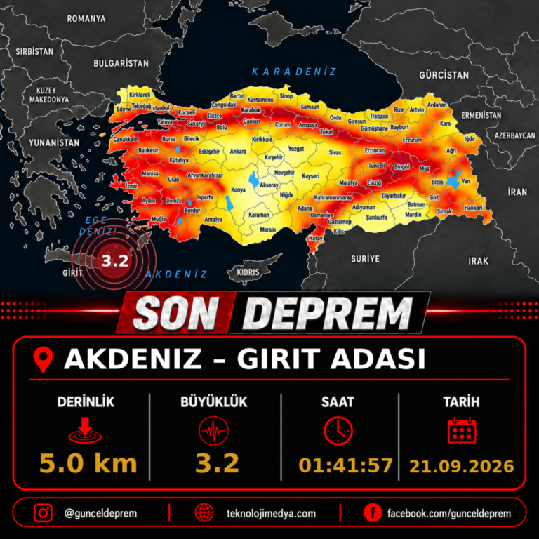 Son Depremler | GIRIT ADASI (AKDENIZ) | 21.09.2026 - 01:41