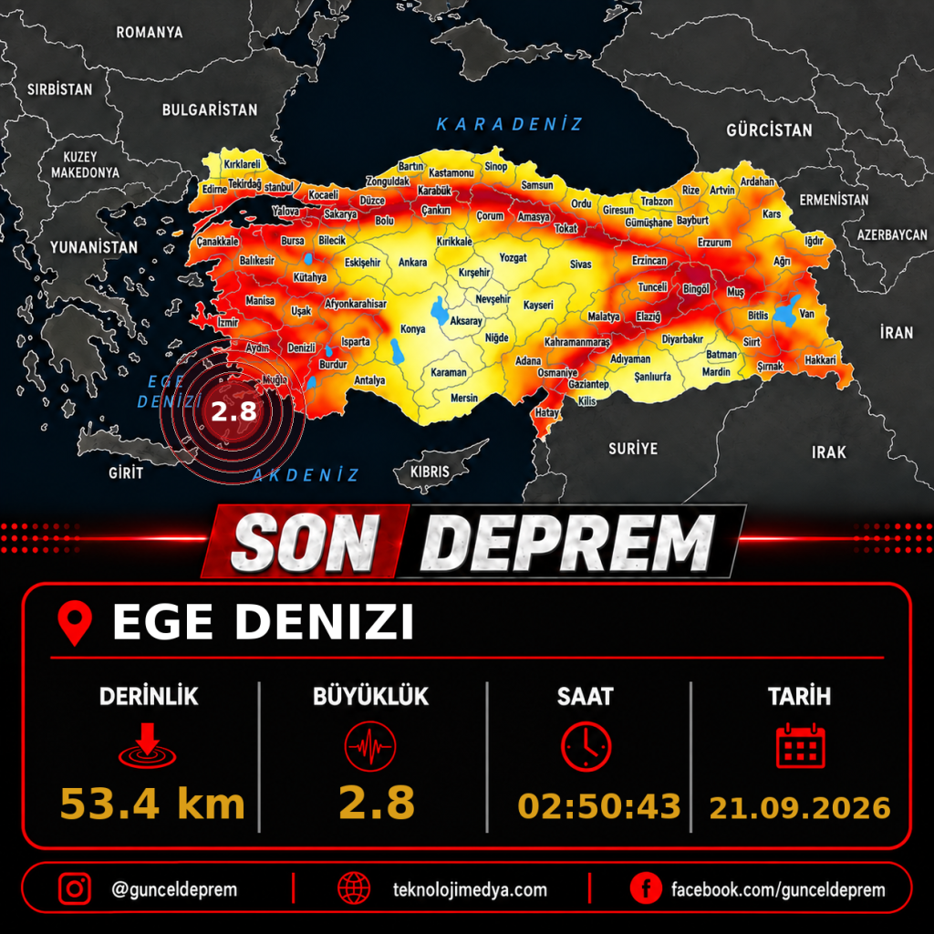 Son Depremler | EGE DENIZI | 21.09.2026 - 02:50 1 Son Depremler | EGE DENIZI | 21.09.2026 - 02:50
