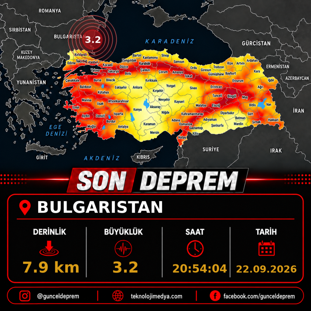 Son Depremler | BULGARISTAN | 22.09.2026 - 20:54 1 Son Depremler | BULGARISTAN | 22.09.2026 - 20:54