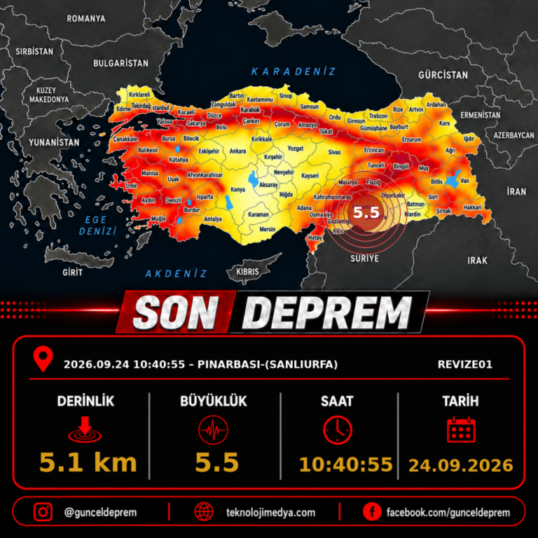 Son Depremler | PINARBASI-(SANLIURFA) REVIZE01 (2026.09.24 10:40:55) | 24.09.2026 - 10:40