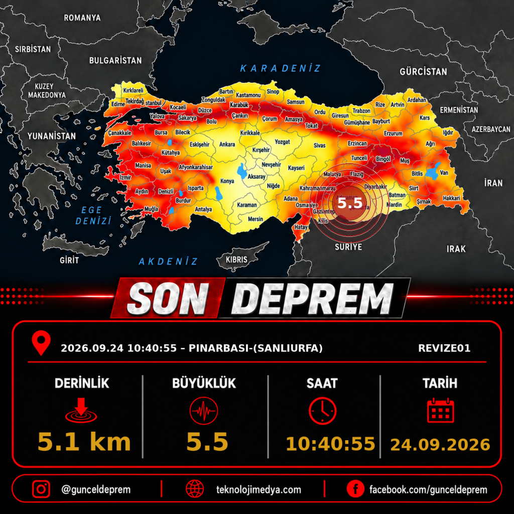 Son Depremler | PINARBASI-(SANLIURFA) REVIZE01 (2026.09.24 10:40:55) | 24.09.2026 - 10:40 1 Son Depremler | PINARBASI-(SANLIURFA) REVIZE01 (2026.09.24 10:40:55) | 24.09.2026 - 10:40