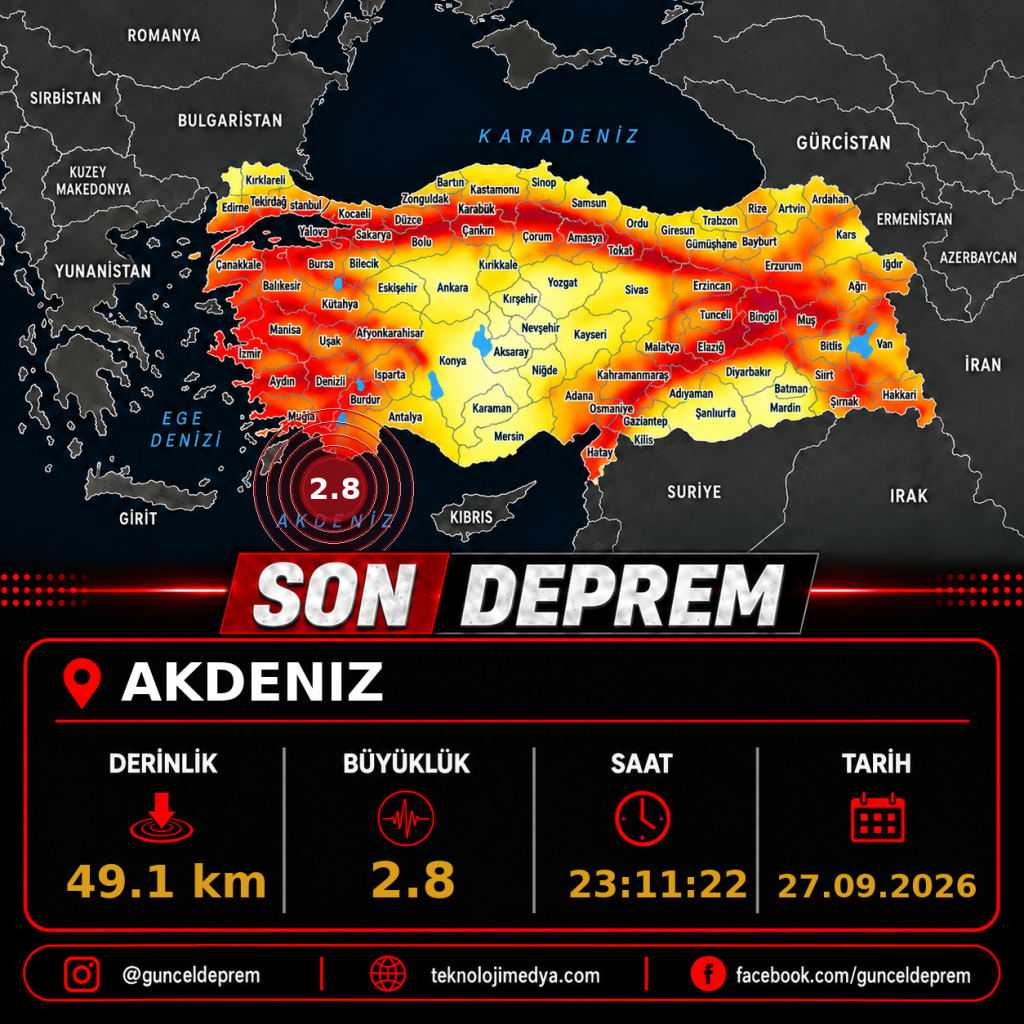 Son Depremler | AKDENIZ | 27.09.2026 - 23:11 1 Son Depremler | AKDENIZ | 27.09.2026 - 23:11