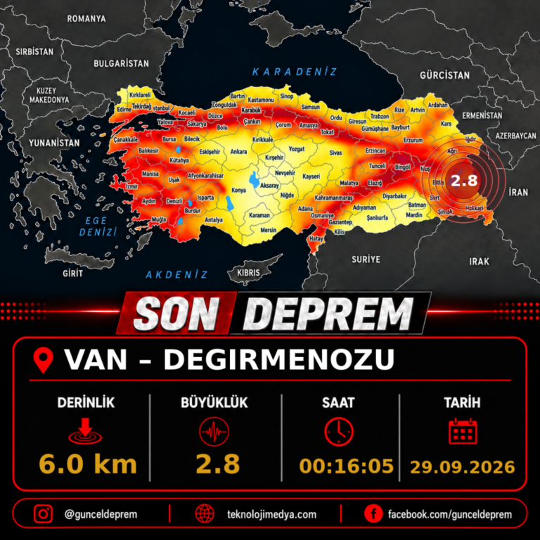 Son Depremler | DEGIRMENOZU-(VAN) | 29.09.2026 - 00:16
