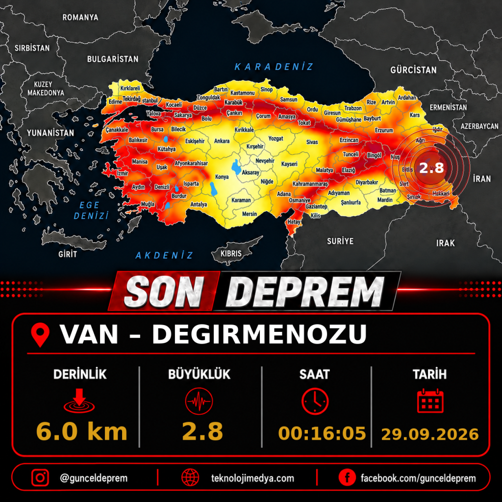 Son Depremler | DEGIRMENOZU-(VAN) | 29.09.2026 - 00:16 1 Son Depremler | DEGIRMENOZU-(VAN) | 29.09.2026 - 00:16