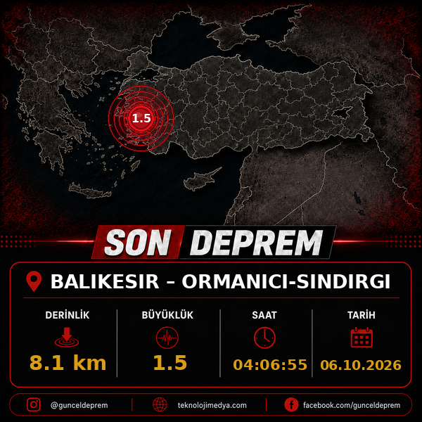 Son Depremler | ORMANICI-SINDIRGI (BALIKESIR) | 06.10.2026 - 04:06 1 Son Depremler | ORMANICI-SINDIRGI (BALIKESIR) | 06.10.2026 - 04:06