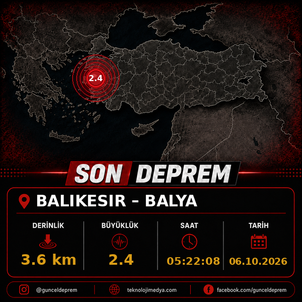Son Depremler | BALYA (BALIKESIR) | 06.10.2026 - 05:22 1 Son Depremler | BALYA (BALIKESIR) | 06.10.2026 - 05:22