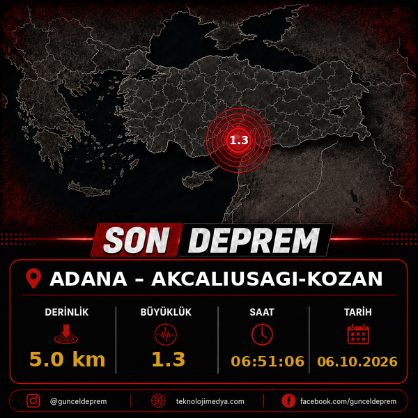 Son Depremler | AKCALIUSAGI-KOZAN (ADANA) | 06.10.2026 - 06:51 1 Son Depremler | AKCALIUSAGI-KOZAN (ADANA) | 06.10.2026 - 06:51