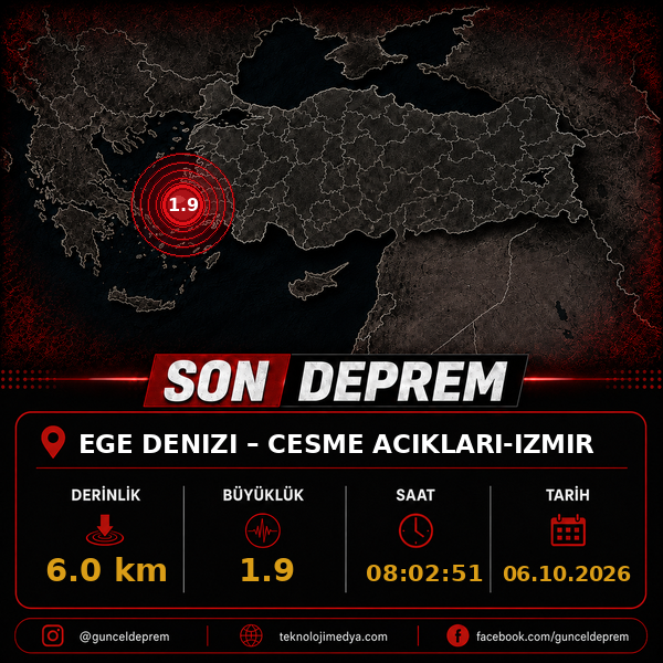 Son Depremler | CESME ACIKLARI-IZMIR (EGE DENIZI) | 06.10.2026 - 08:02