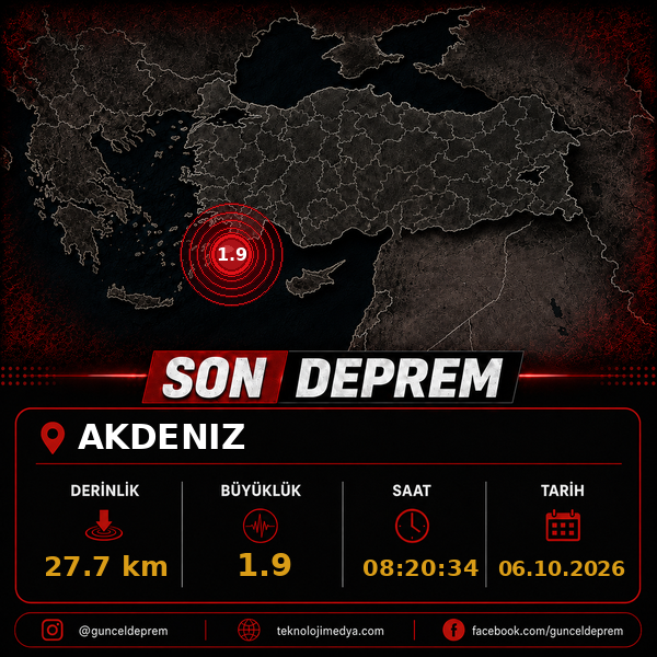 Son Depremler | AKDENIZ | 06.10.2026 - 08:20