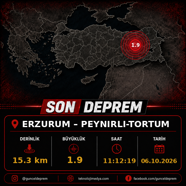 Son Depremler | PEYNIRLI-TORTUM (ERZURUM) | 06.10.2026 - 11:12