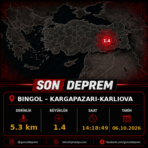 Son Depremler | KARGAPAZARI-KARLIOVA (BINGOL) | 06.10.2026 - 14:18 1 Son Depremler | KARGAPAZARI-KARLIOVA (BINGOL) | 06.10.2026 - 14:18