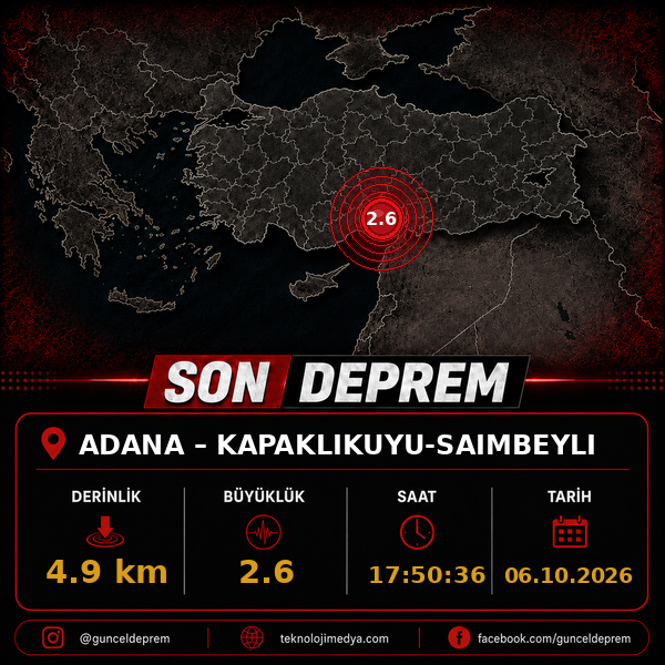 Son Depremler | KAPAKLIKUYU-SAIMBEYLI (ADANA) | 06.10.2026 - 17:50