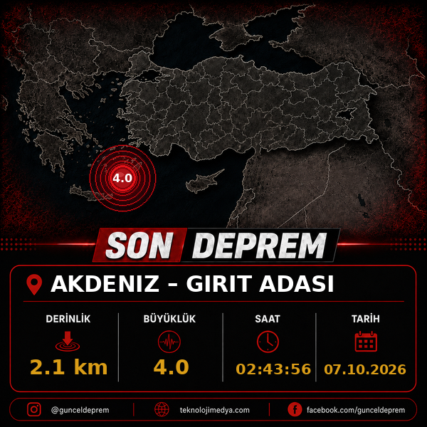 Son Depremler | GIRIT ADASI (AKDENIZ) | 07.10.2026 - 02:43 1 Son Depremler | GIRIT ADASI (AKDENIZ) | 07.10.2026 - 02:43