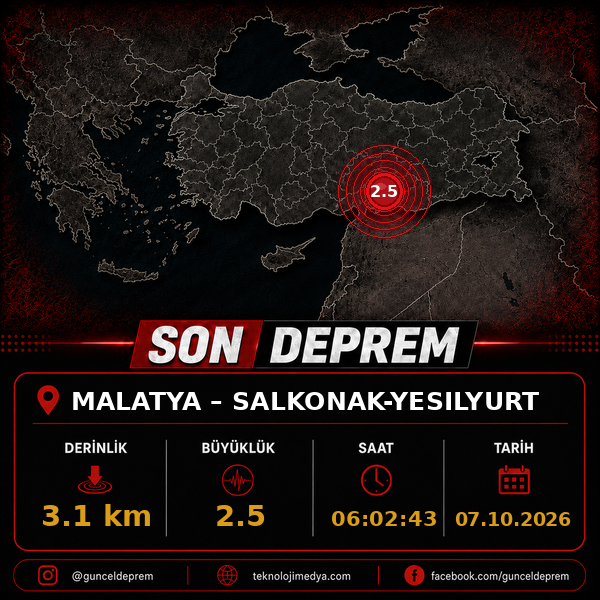 Son Depremler | SALKONAK-YESILYURT (MALATYA) | 07.10.2026 - 06:02 1 Son Depremler | SALKONAK-YESILYURT (MALATYA) | 07.10.2026 - 06:02