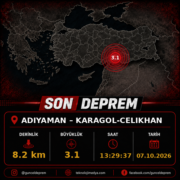 Son Depremler | KARAGOL-CELIKHAN (ADIYAMAN) | 07.10.2026 - 13:29 1 Son Depremler | KARAGOL-CELIKHAN (ADIYAMAN) | 07.10.2026 - 13:29
