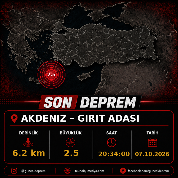 Son Depremler | GIRIT ADASI (AKDENIZ) | 07.10.2026 - 20:34 1 Son Depremler | GIRIT ADASI (AKDENIZ) | 07.10.2026 - 20:34