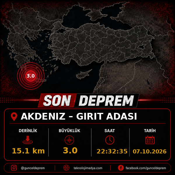 Son Depremler | GIRIT ADASI (AKDENIZ) | 07.10.2026 - 22:32 1 Son Depremler | GIRIT ADASI (AKDENIZ) | 07.10.2026 - 22:32