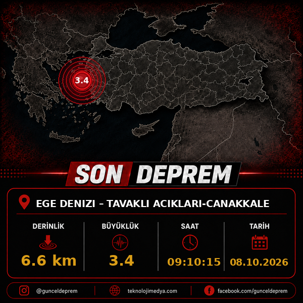 Son Depremler | TAVAKLI ACIKLARI-CANAKKALE (EGE DENIZI) | 08.10.2026 - 09:10