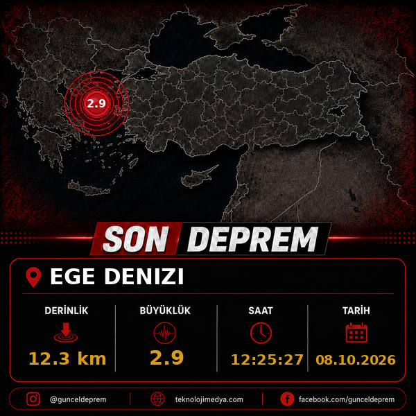 Son Depremler | EGE DENIZI | 08.10.2026 - 12:25