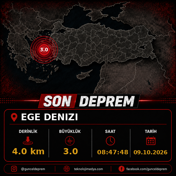 Son Depremler | EGE DENIZI | 09.10.2026 - 08:47