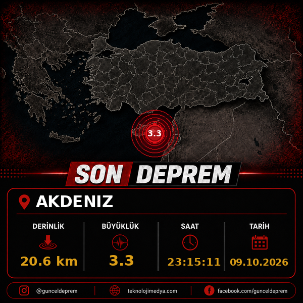 Son Depremler | AKDENIZ | 09.10.2026 - 23:15 1 Son Depremler | AKDENIZ | 09.10.2026 - 23:15