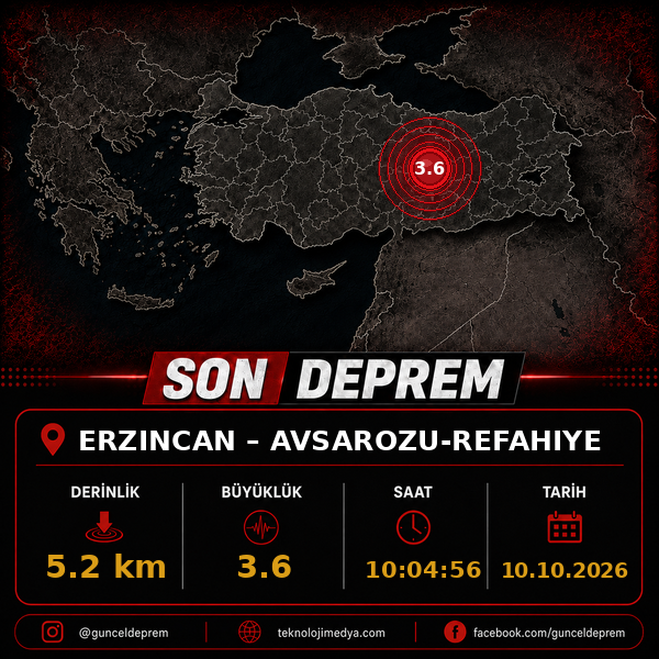 Son Depremler | AVSAROZU-REFAHIYE (ERZINCAN) | 10.10.2026 - 10:04