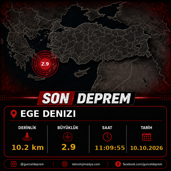 Son Depremler | EGE DENIZI | 10.10.2026 - 11:09