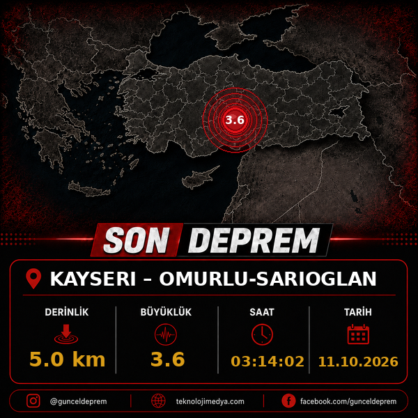 Son Depremler | OMURLU-SARIOGLAN (KAYSERI) | 11.10.2026 - 03:14