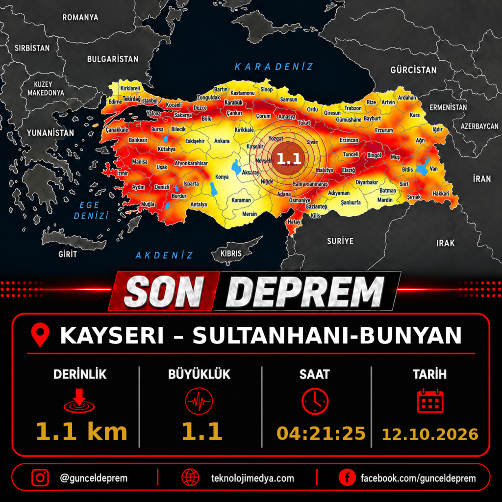 Son Depremler | SULTANHANI-BUNYAN (KAYSERI) | 12.10.2026 - 04:21 1 Son Depremler | SULTANHANI-BUNYAN (KAYSERI) | 12.10.2026 - 04:21
