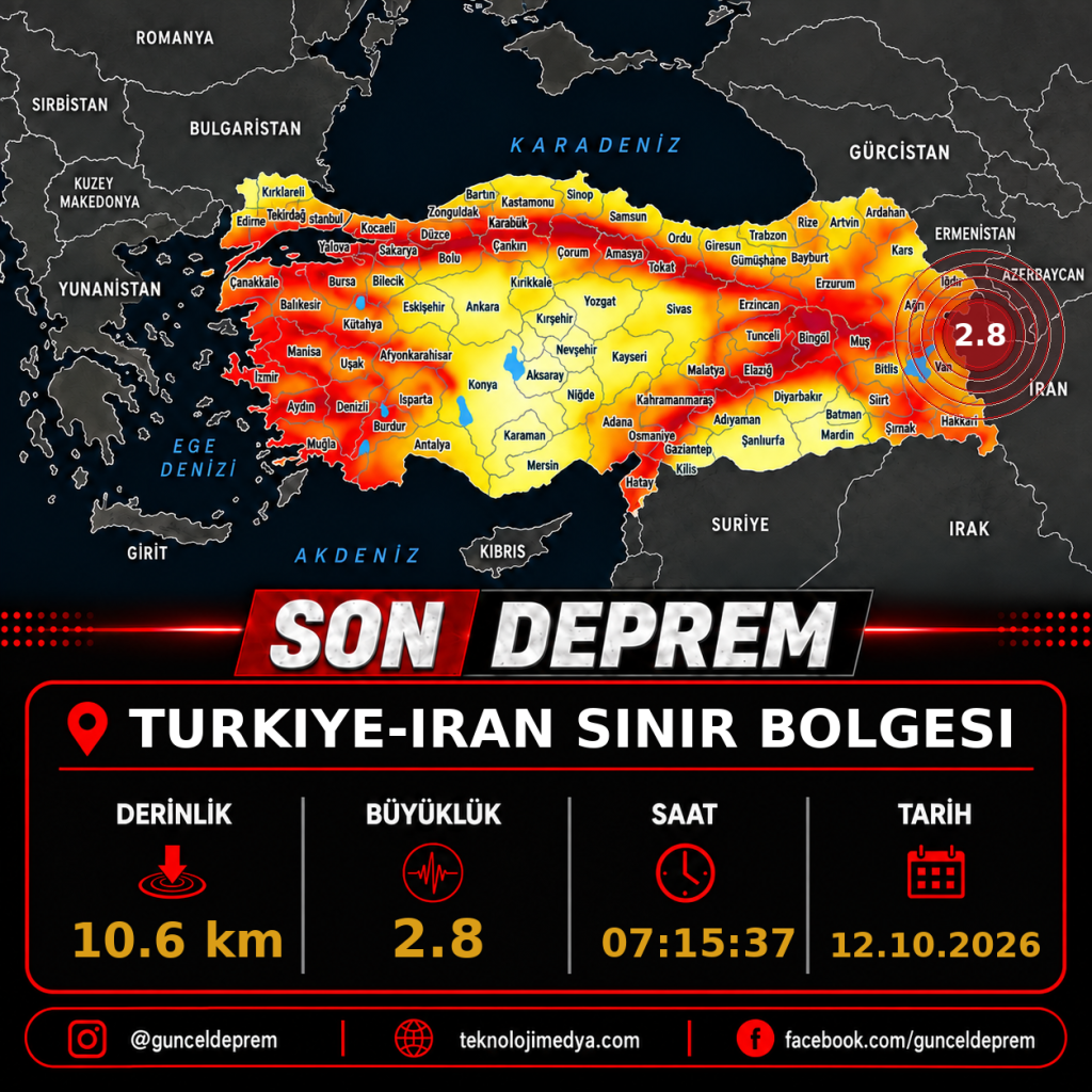 Son Depremler | TURKIYE-IRAN SINIR BOLGESI | 12.10.2026 - 07:15