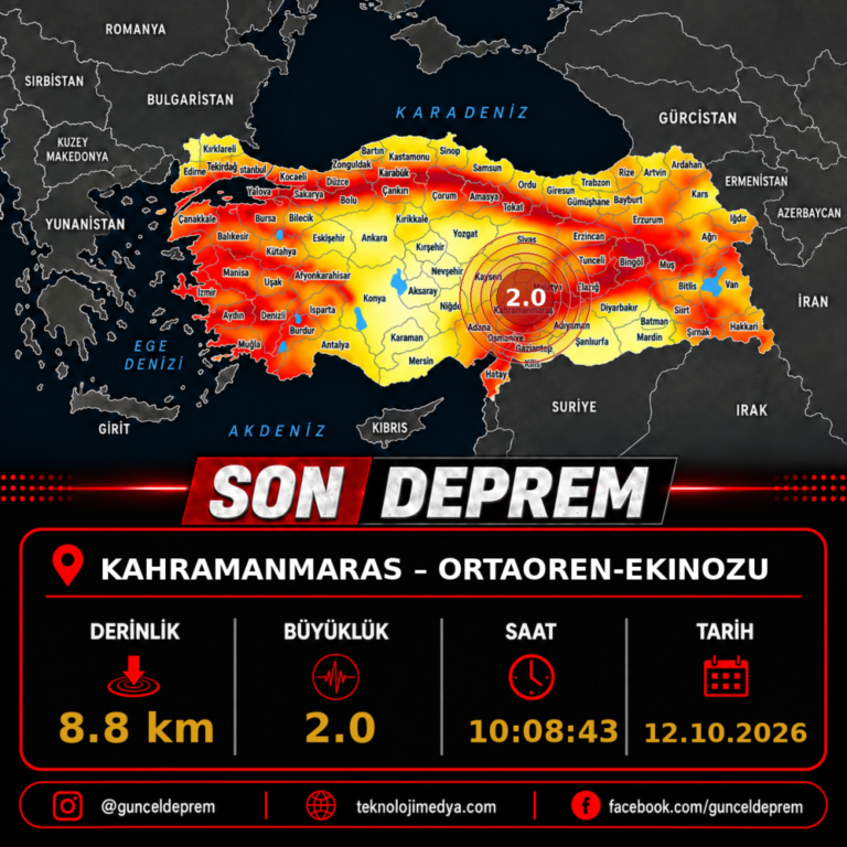 Son Depremler | ORTAOREN-EKINOZU (KAHRAMANMARAS) | 12.10.2026 - 10:08