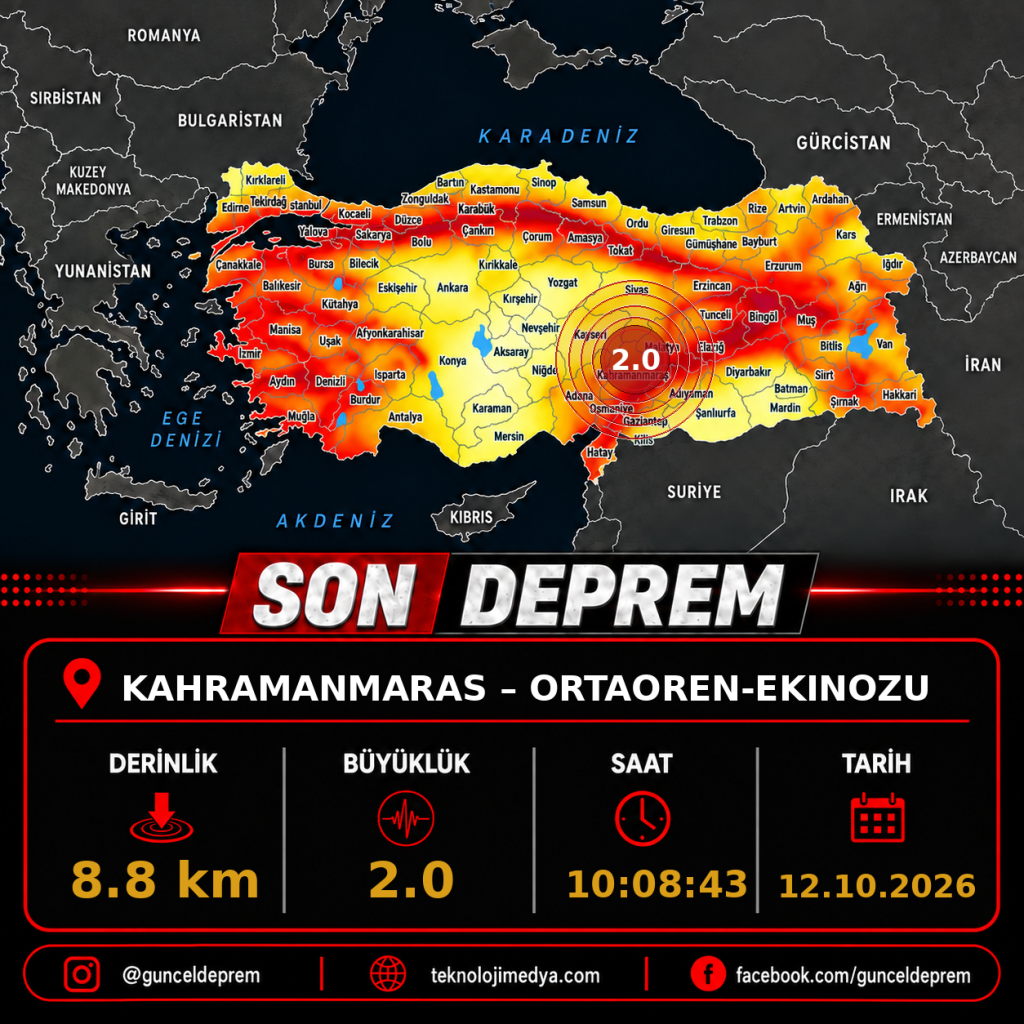 Son Depremler | ORTAOREN-EKINOZU (KAHRAMANMARAS) | 12.10.2026 - 10:08