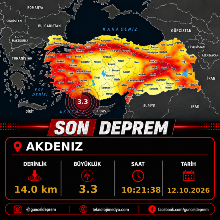 Son Depremler | AKDENIZ | 12.10.2026 - 10:21