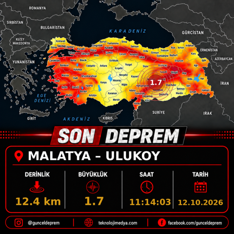 Son Depremler | ULUKOY-(MALATYA) | 12.10.2026 - 11:14