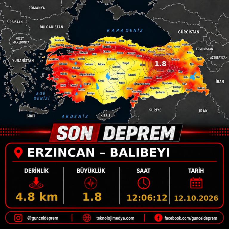 Son Depremler | BALIBEYI-(ERZINCAN) | 12.10.2026 - 12:06