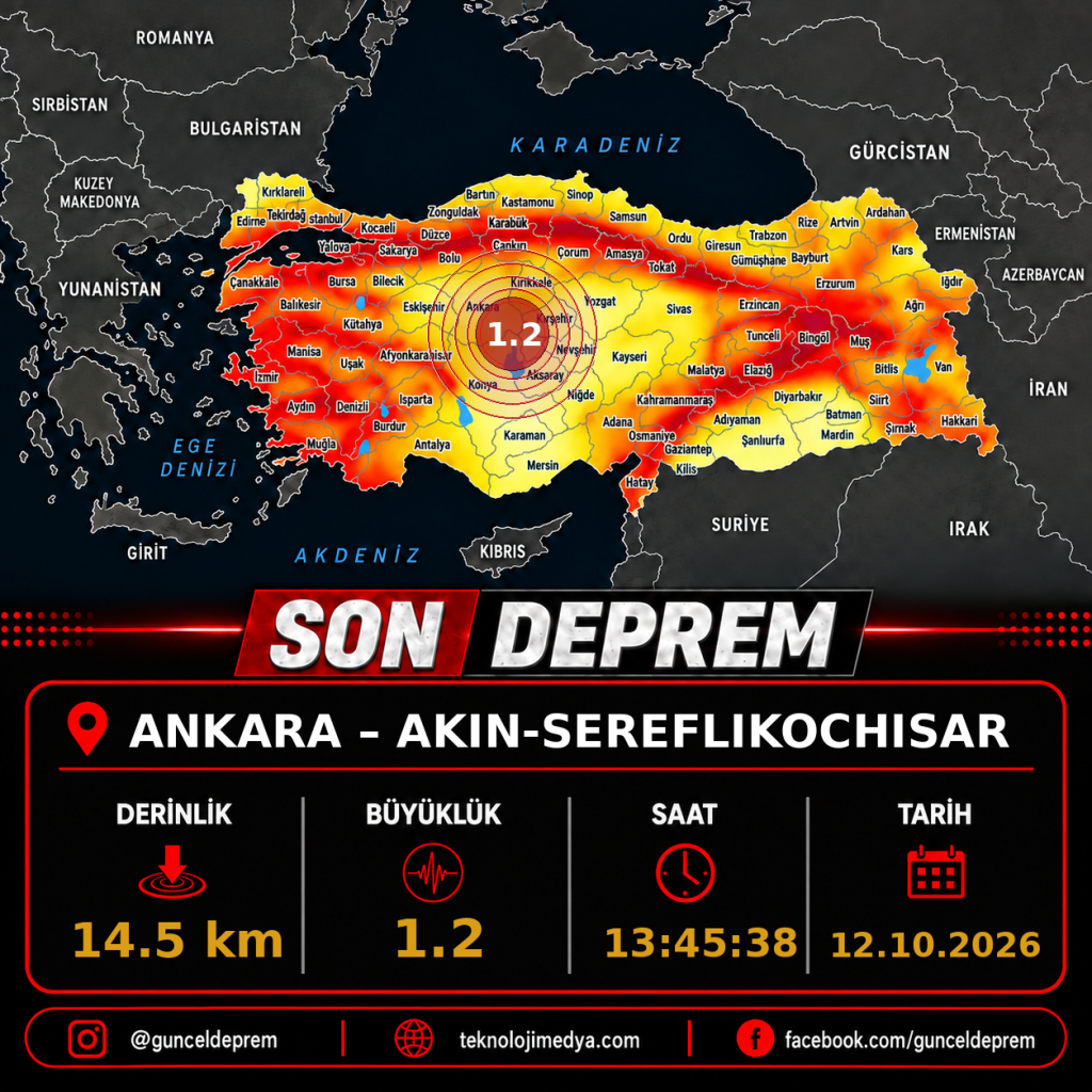 Son Depremler | AKIN-SEREFLIKOCHISAR (ANKARA) | 12.10.2026 - 13:45 1 Son Depremler | AKIN-SEREFLIKOCHISAR (ANKARA) | 12.10.2026 - 13:45