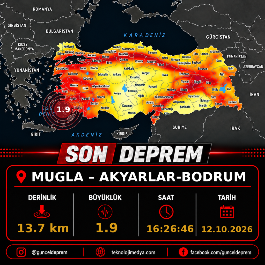 Son Depremler | AKYARLAR-BODRUM (MUGLA) | 12.10.2026 - 16:26 1 Son Depremler | AKYARLAR-BODRUM (MUGLA) | 12.10.2026 - 16:26