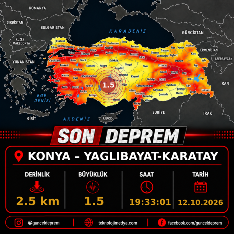 Son Depremler | YAGLIBAYAT-KARATAY (KONYA) | 12.10.2026 - 19:33