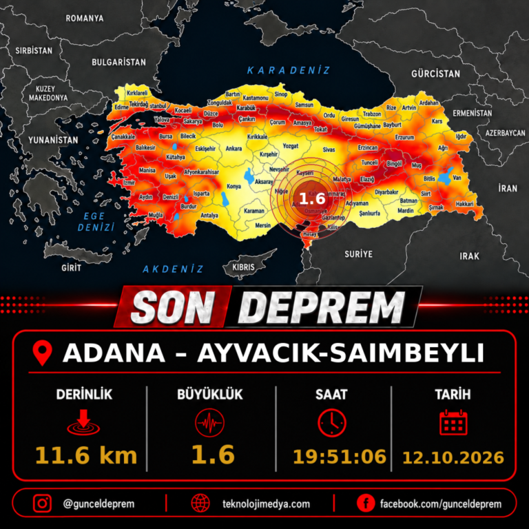 Son Depremler | AYVACIK-SAIMBEYLI (ADANA) | 12.10.2026 - 19:51
