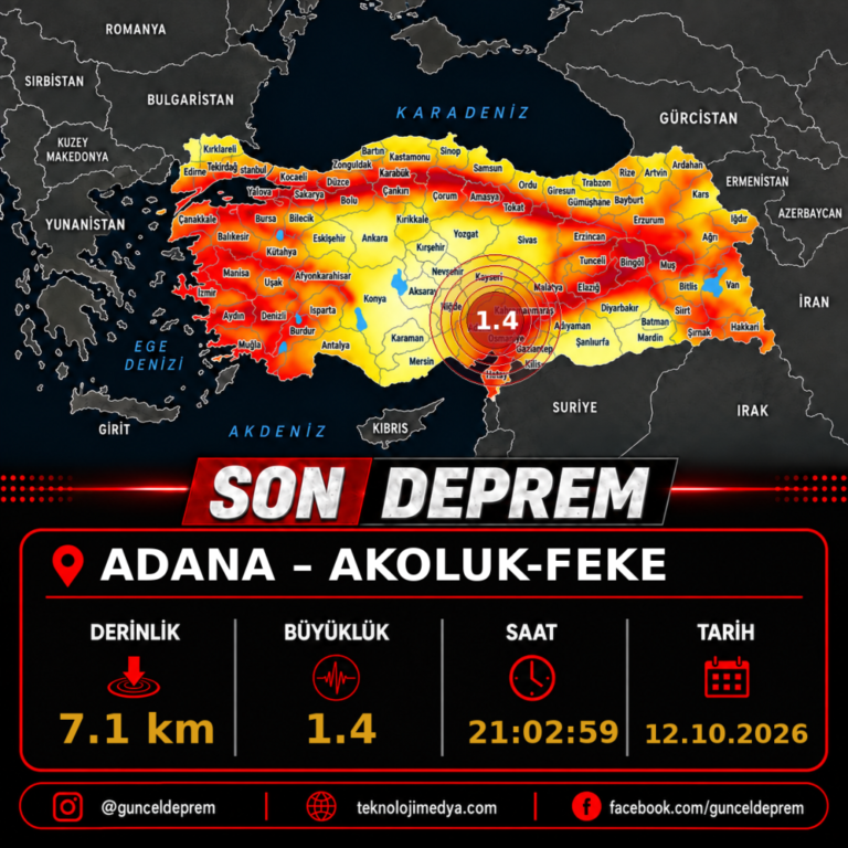Son Depremler | AKOLUK-FEKE (ADANA) | 12.10.2026 - 21:02