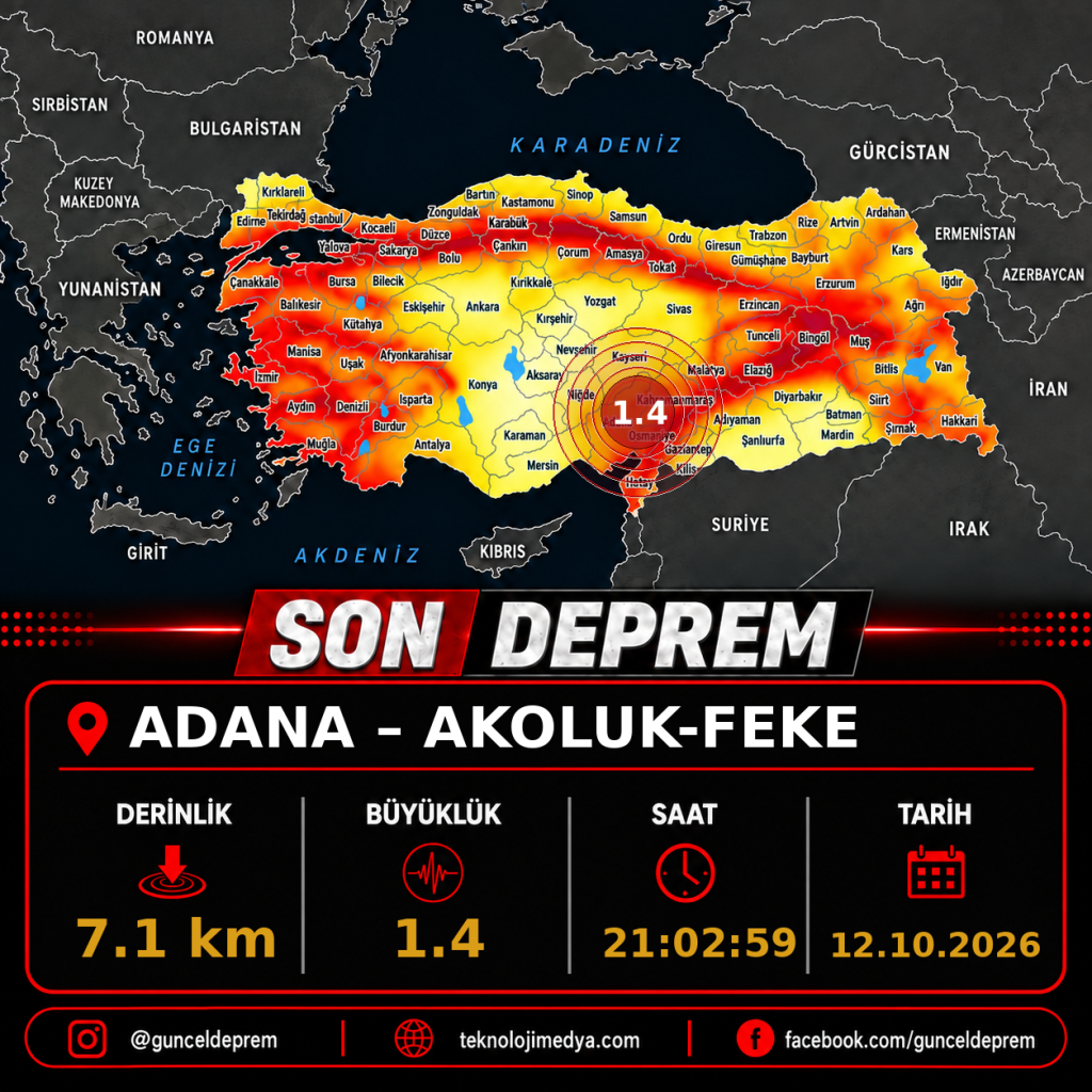 Son Depremler | AKOLUK-FEKE (ADANA) | 12.10.2026 - 21:02