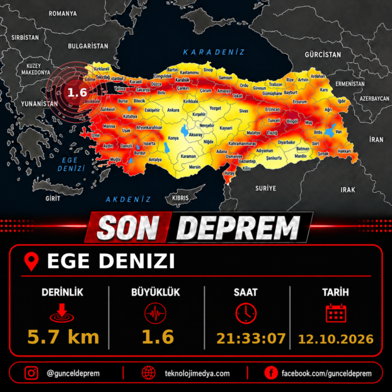 Son Depremler | EGE DENIZI | 12.10.2026 - 21:33