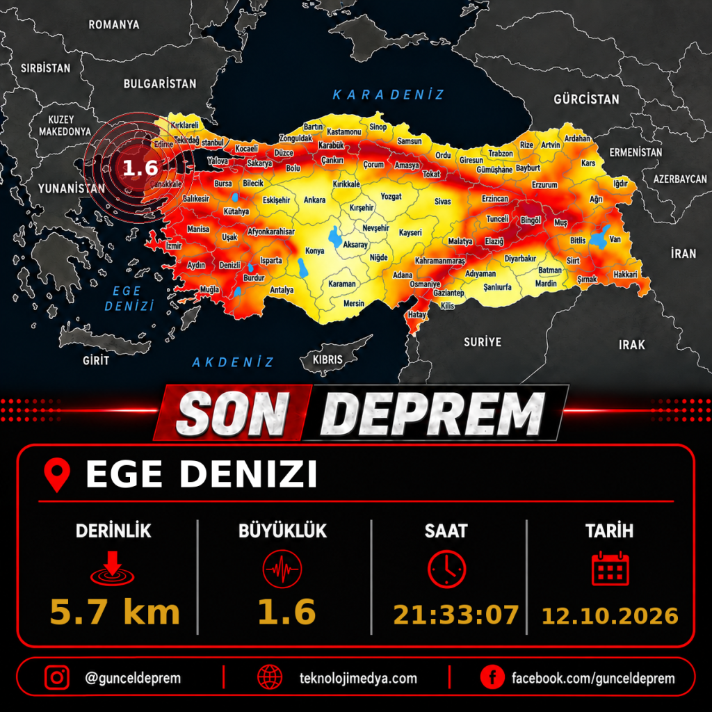 Son Depremler | EGE DENIZI | 12.10.2026 - 21:33