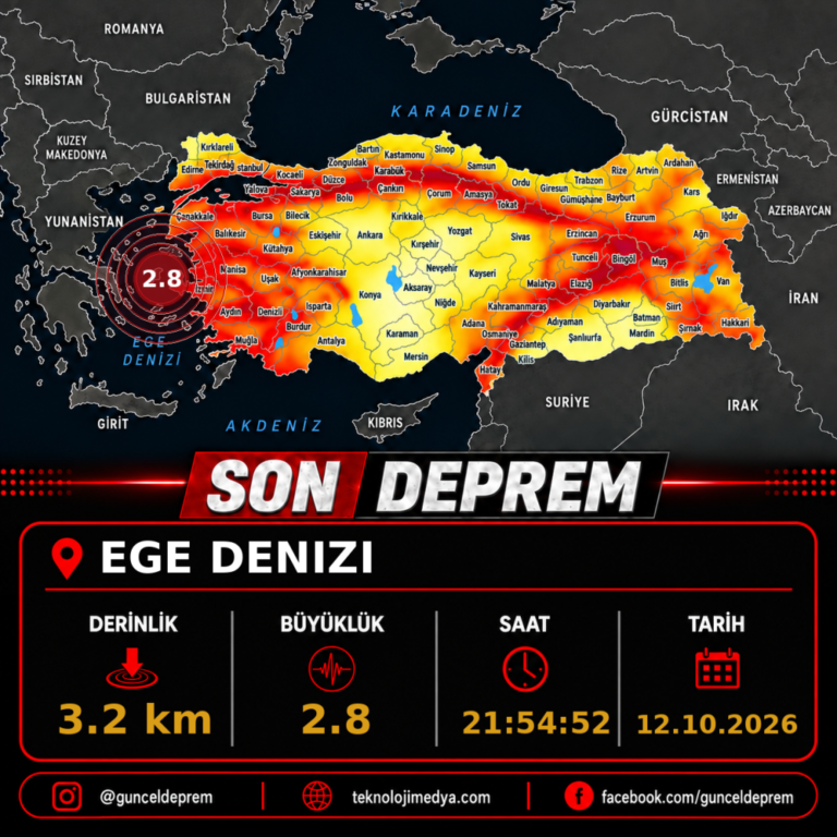 Son Depremler | EGE DENIZI | 12.10.2026 - 21:54