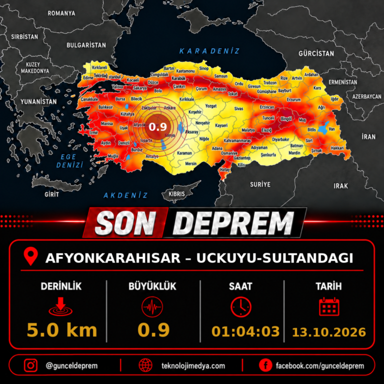 Son Depremler | UCKUYU-SULTANDAGI (AFYONKARAHISAR) | 13.10.2026 - 01:04