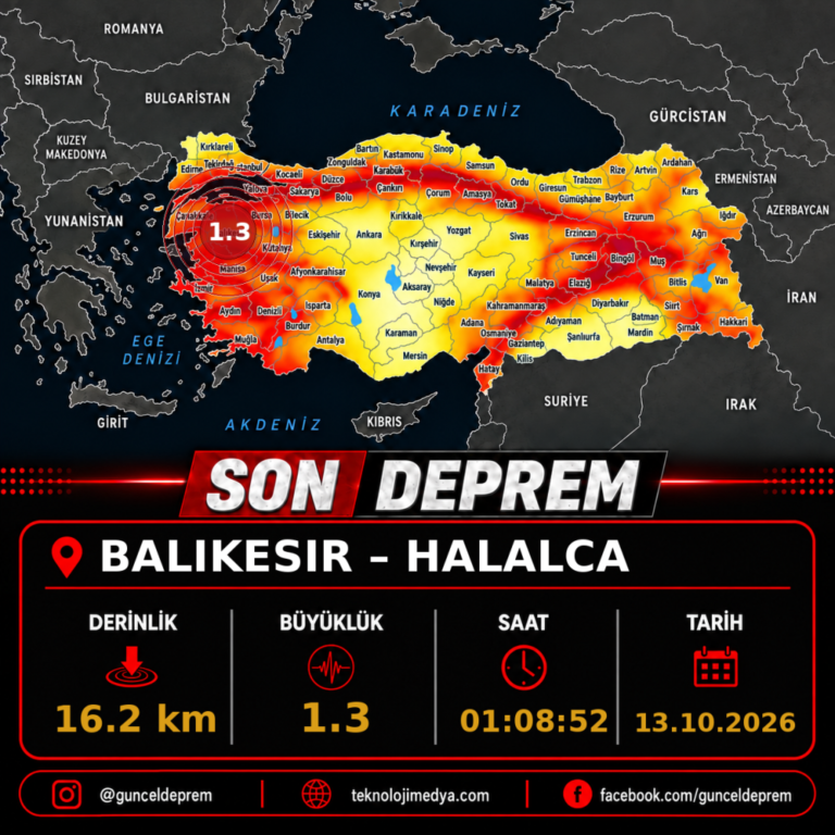 Son Depremler | HALALCA-(BALIKESIR) | 13.10.2026 - 01:08